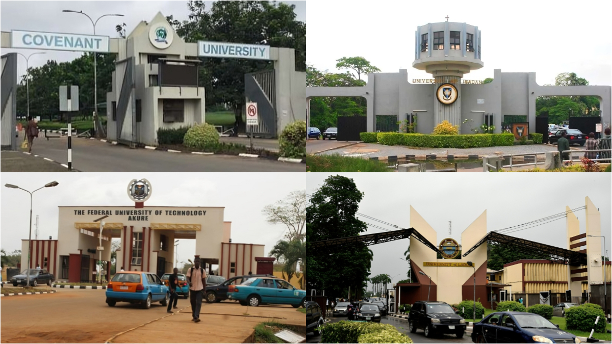 Best Private University in Nigeria 2025